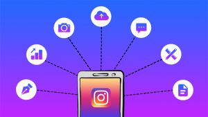 Instagram Marketing Strategy 2021